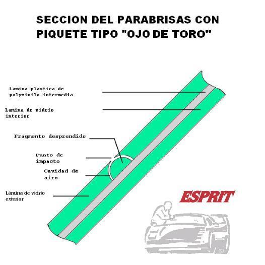 reparacion-de-parabrisas-reparacion02